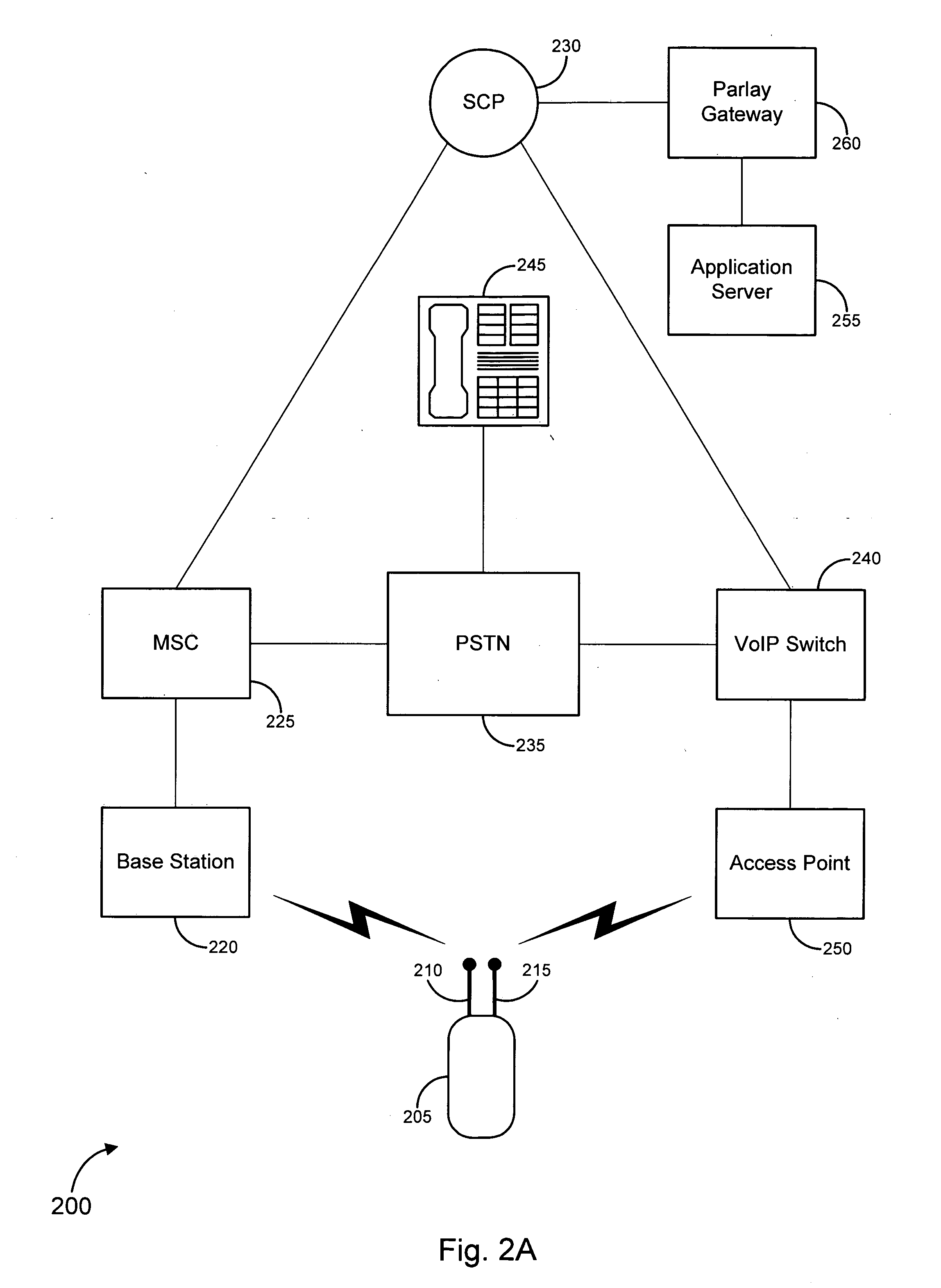Systems for delivering calls on dual-mode wireless handsets