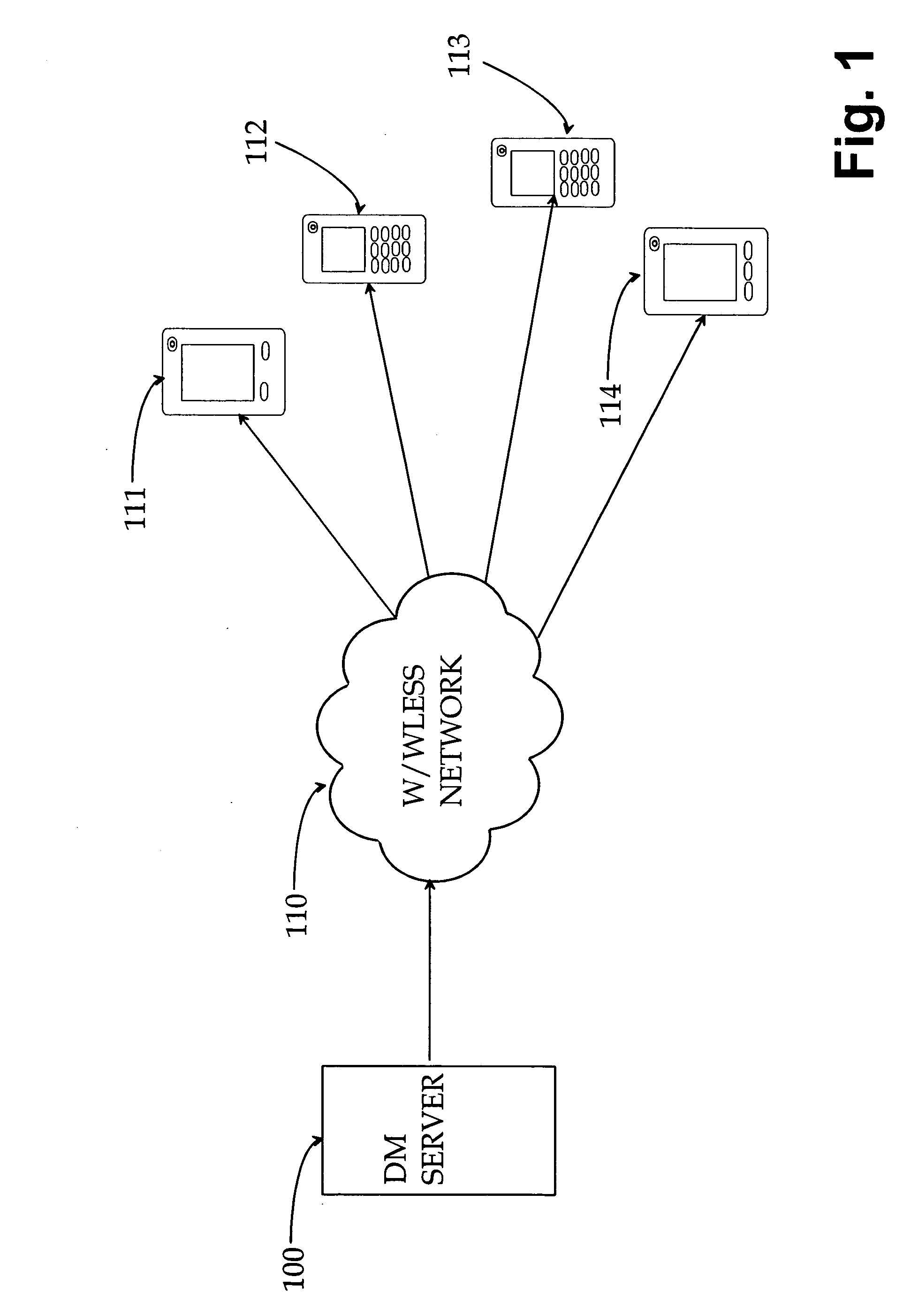 Device management with configuration information