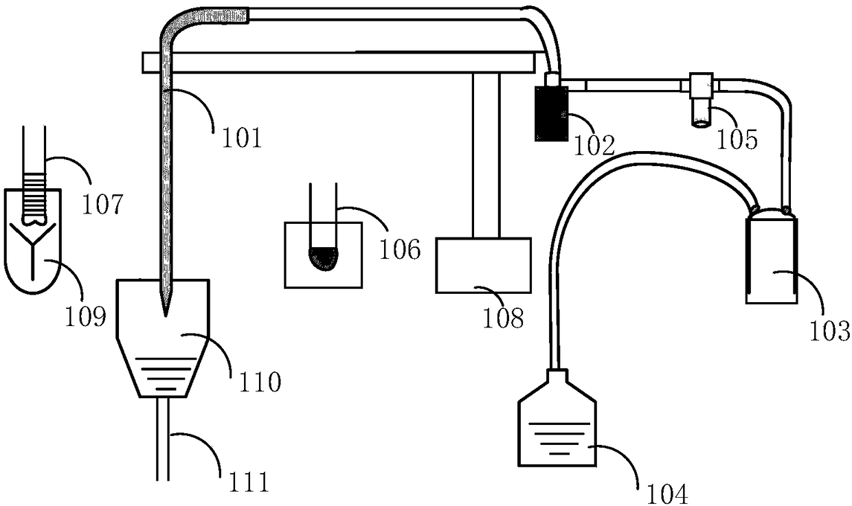 Sample dilution method and apparatus, sample analysis apparatus and storage medium