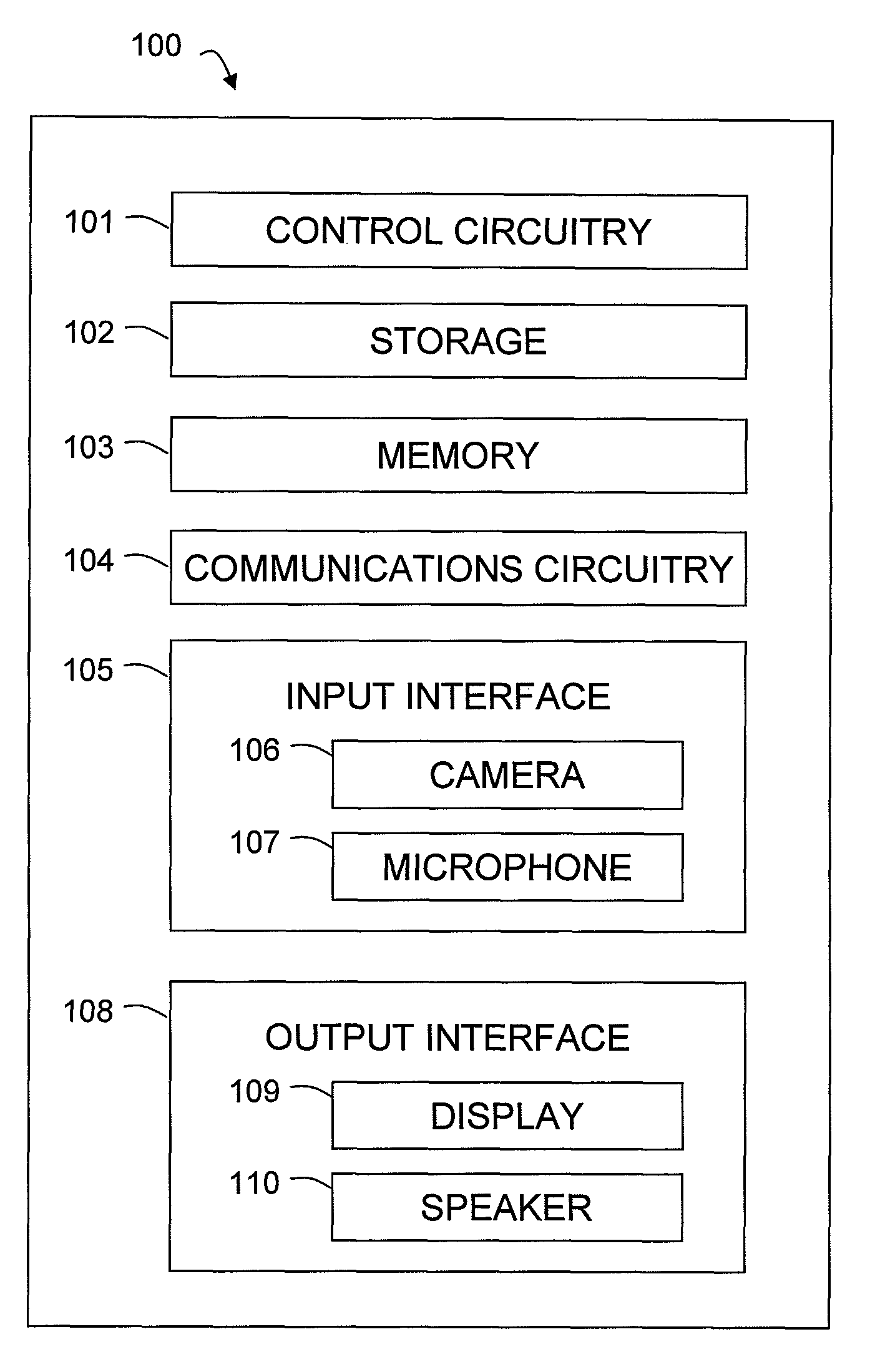 Multiparty communications systems and methods that optimize communications based on mode and available bandwidth