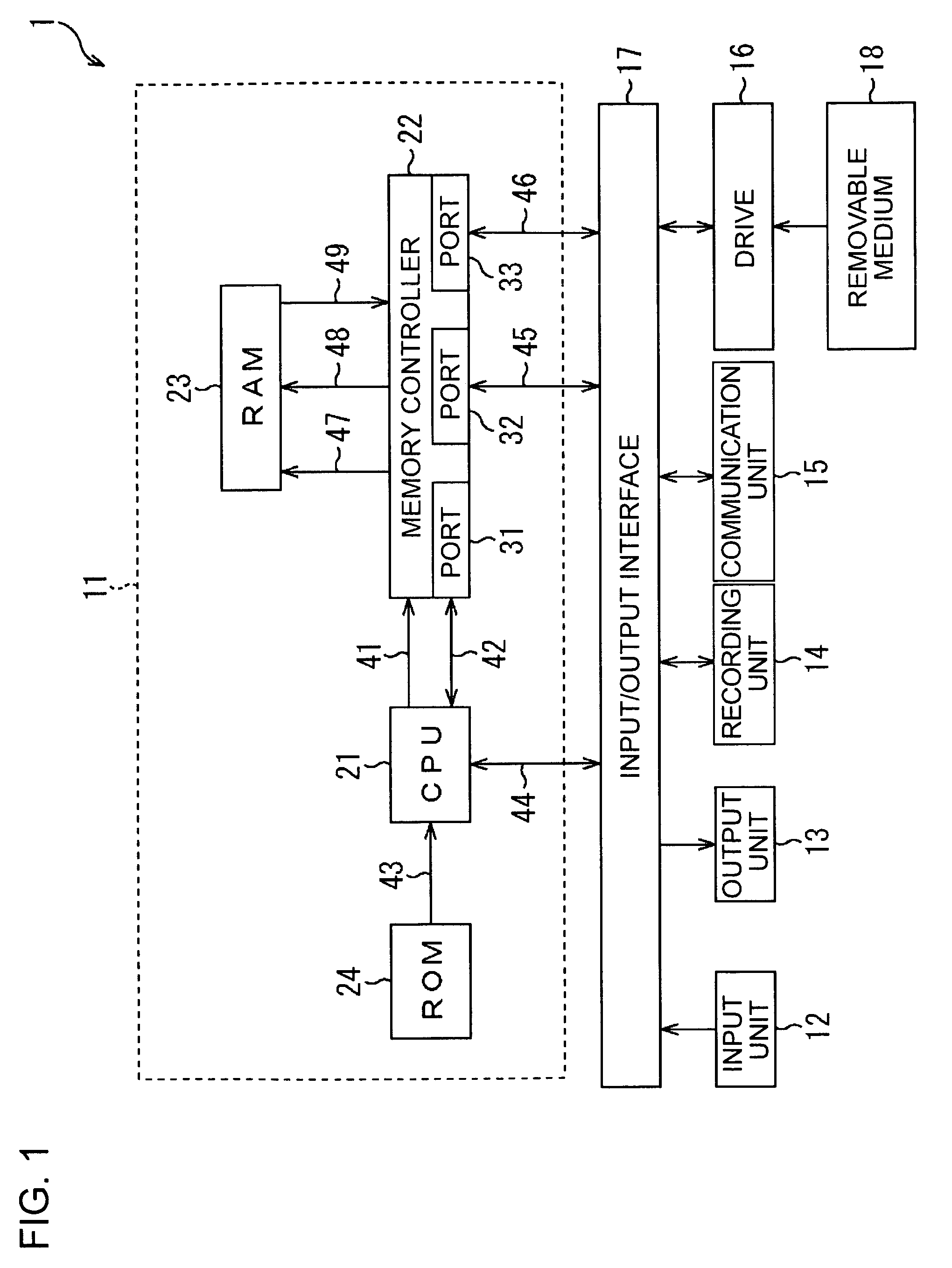 Information processing apparatus and method, memory control device and method, recording medium, and program