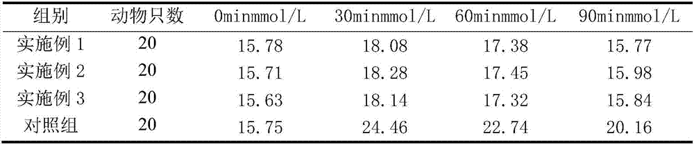 Unstrained wine applicable to diabetics and making process of unstrained wine