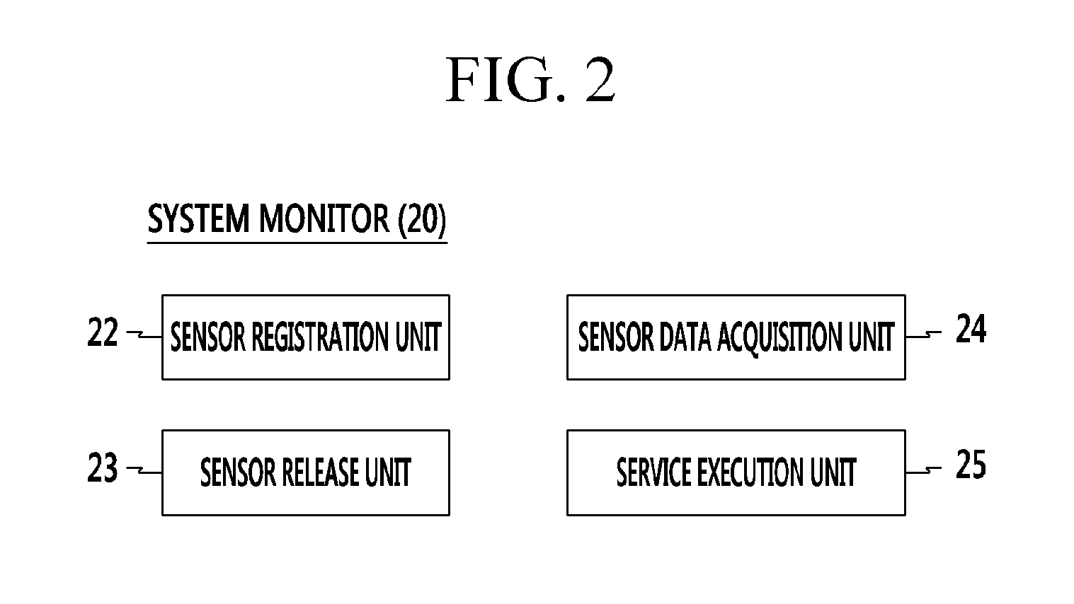 Cyber-physical system and method of monitoring virtual machine thereof