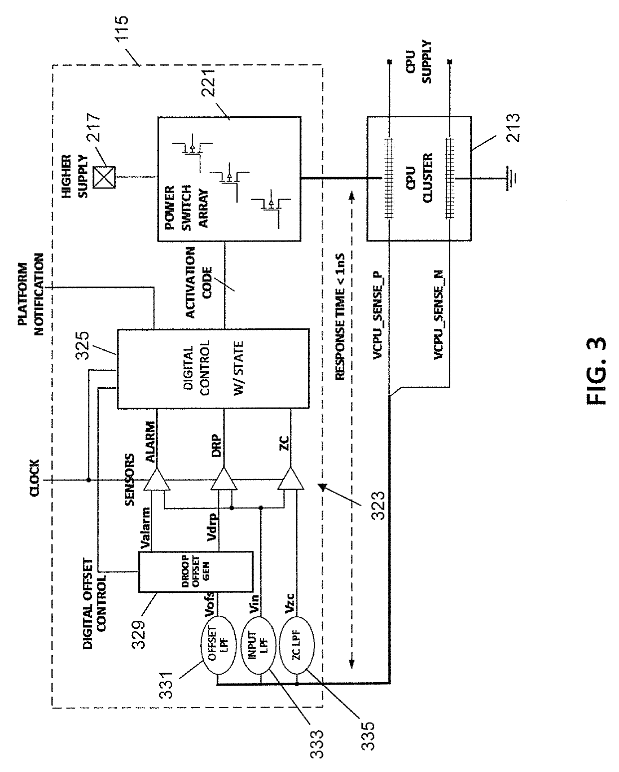 Method and apparatus for improving integrity of processor voltage supply with support for dvfs