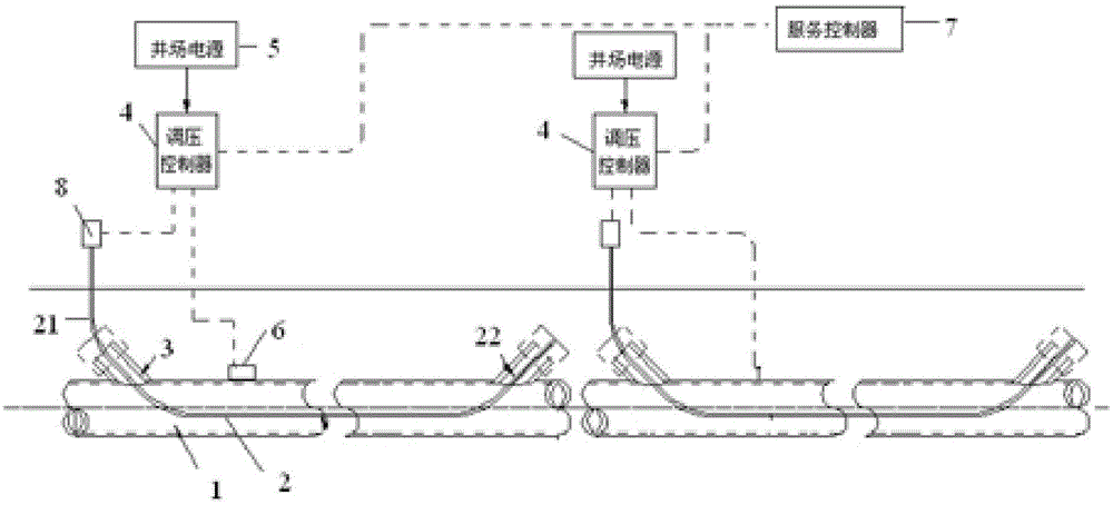 Long-transportation electromagnetic induction electric heat tracing and oil gas connecting system