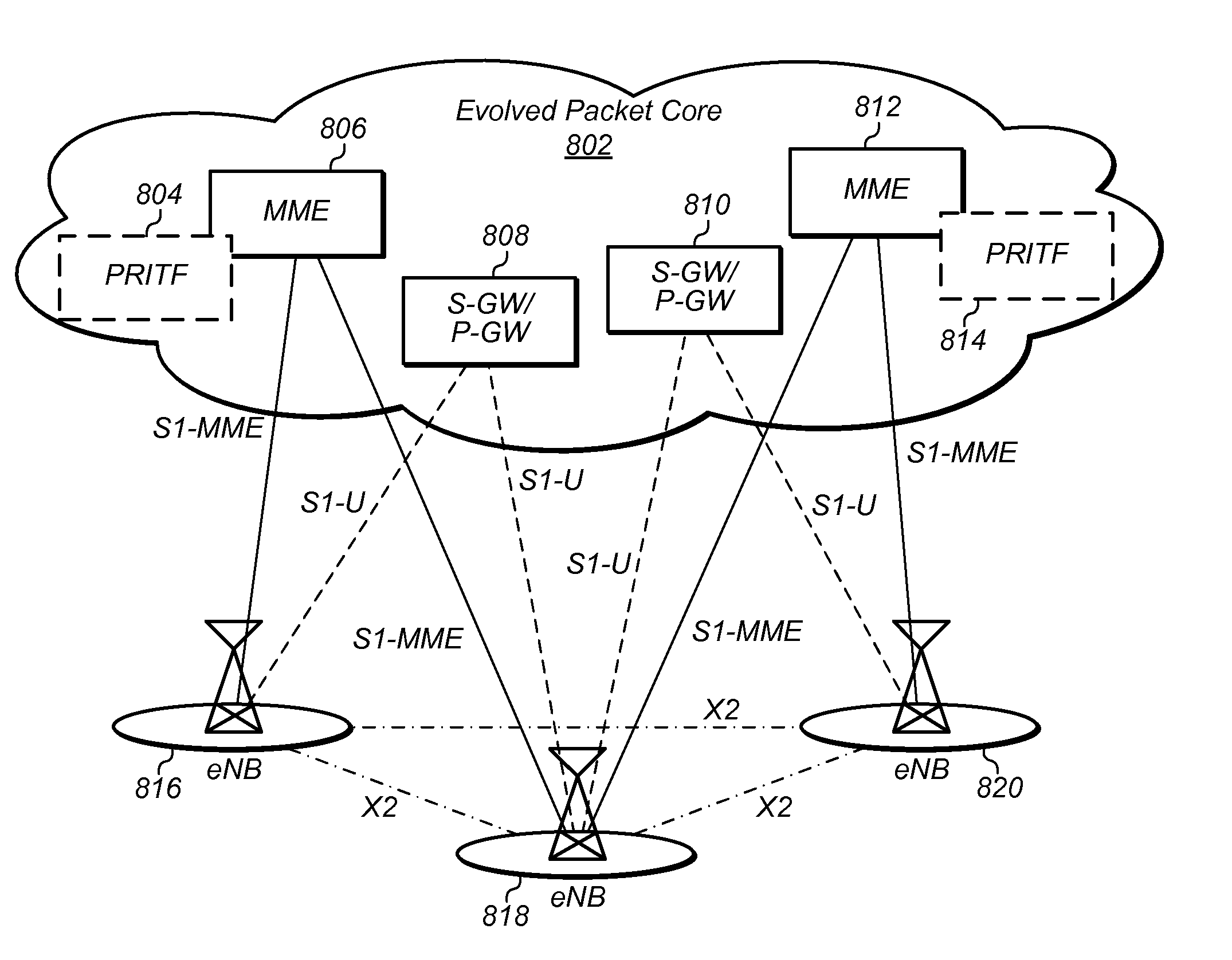 Distributed computing in a wireless communication system