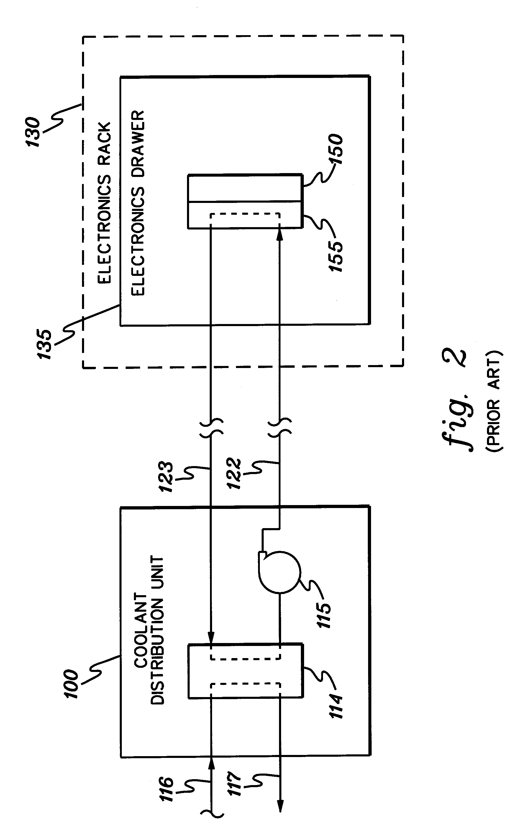 Cooling apparatus and method for an electronics module employing an integrated heat exchange assembly