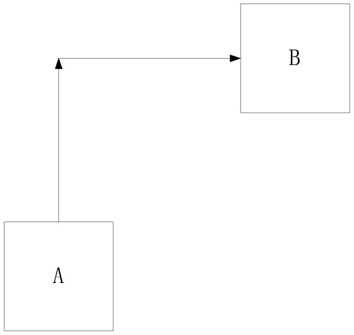 Mobile equipment, as well as control method and control device thereof