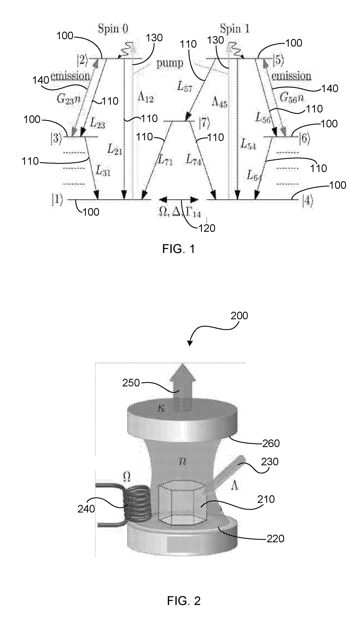 A magneto-encephalography device