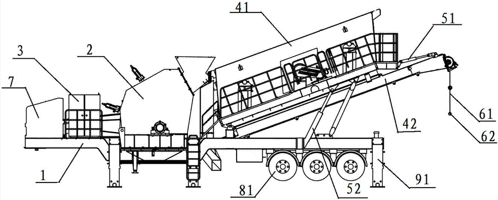 Crushing-screening machine