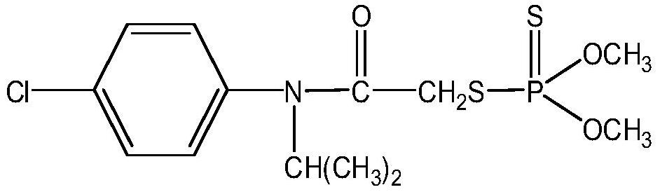 A kind of stabilizer in pesticide preparation and the composition containing stabilizer