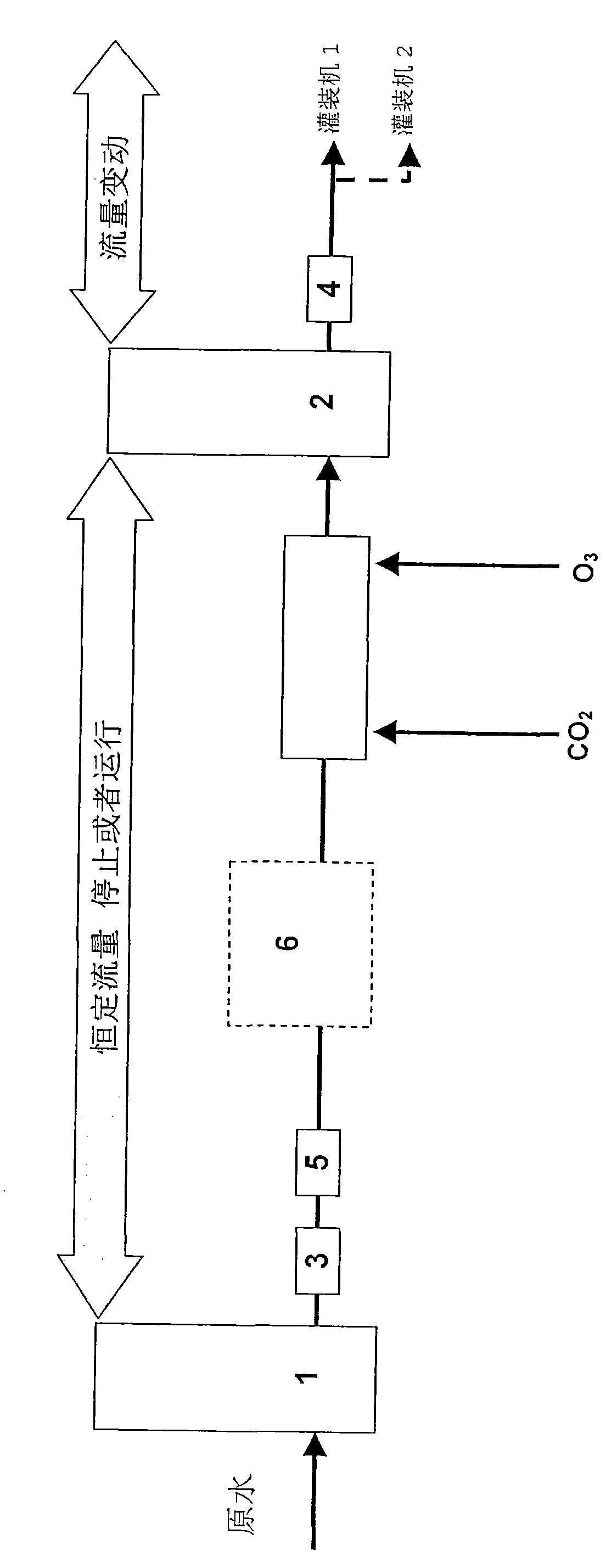 Process for producing bottled water sterilized by ozone and sterilized bottled water