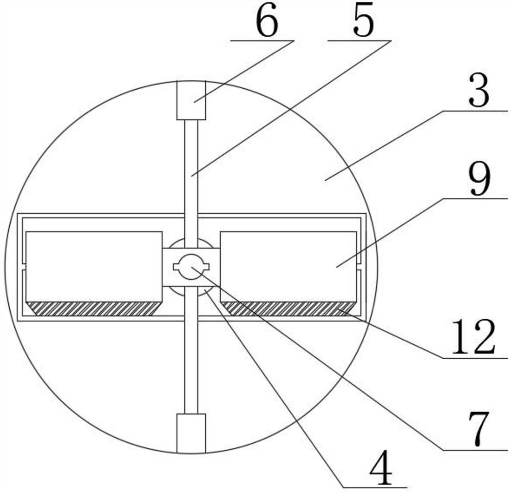 Grinding equipment and method for high-performance phthalocyanine blue pigment