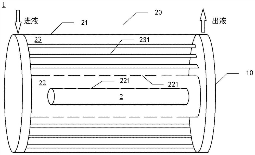 Protective devices and reaction systems for reaction equipment