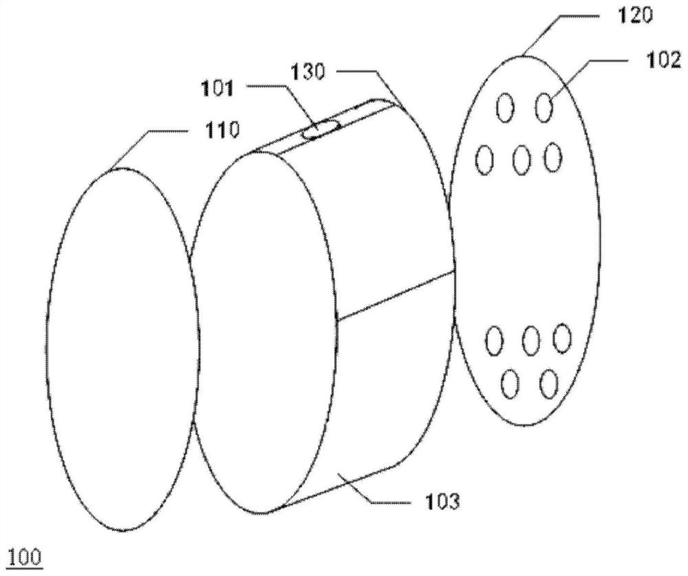 Protective devices and reaction systems for reaction equipment