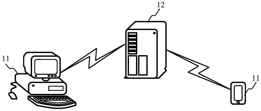 Text error correction method, device and equipment and computer readable storage medium