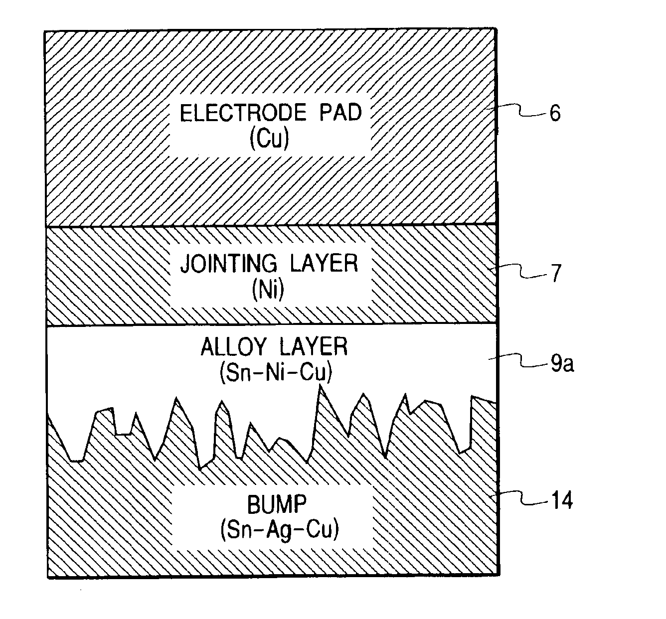 Semiconductor device with joint structure having lead-free solder layer over nickel layer