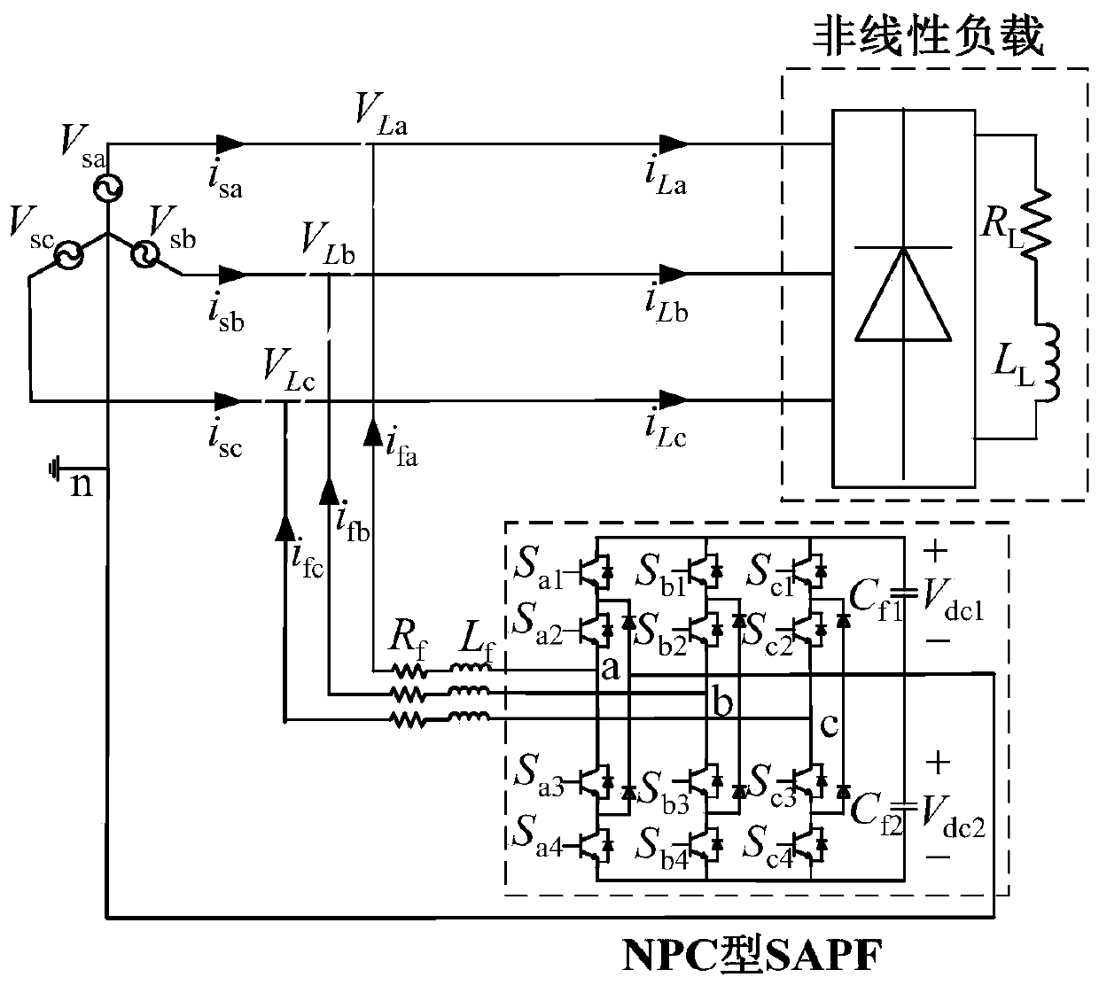 Nonlinear control method of npc type three-level sapf in three-phase four-wire system