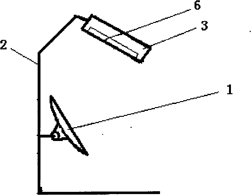 Concave mirror device for viewing display screen