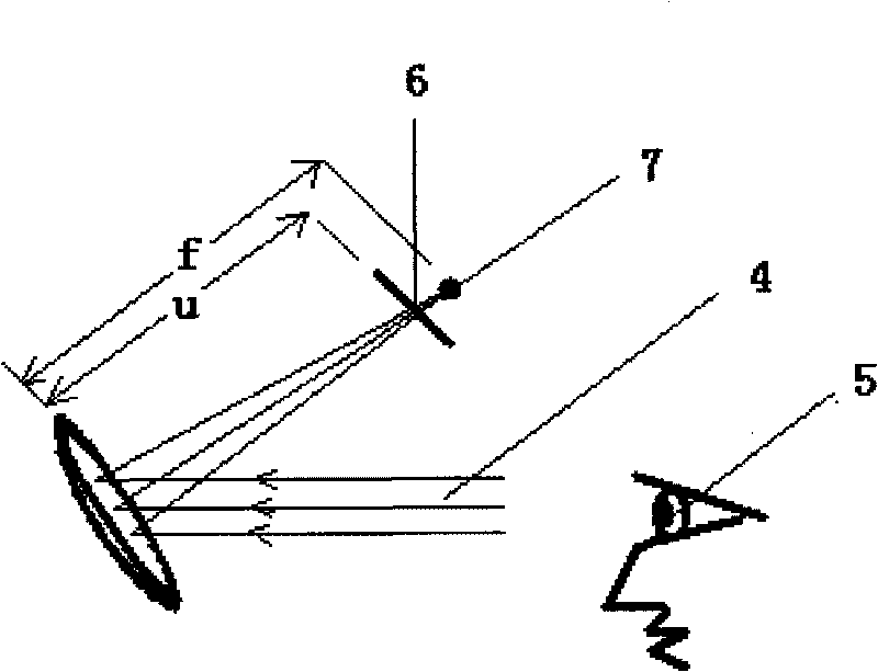 Concave mirror device for viewing display screen