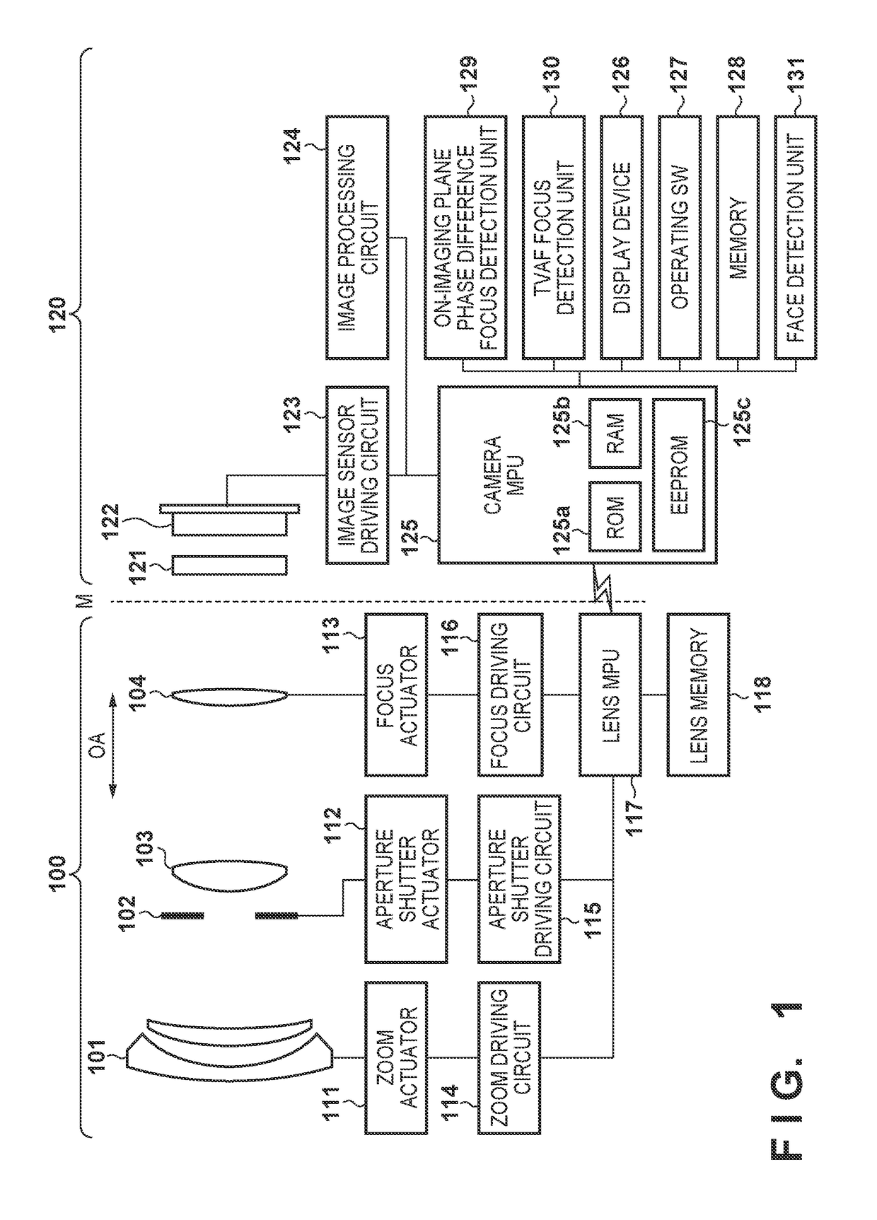Image capturing apparatus with automatic focus adjustment and control method thereof, and storage medium