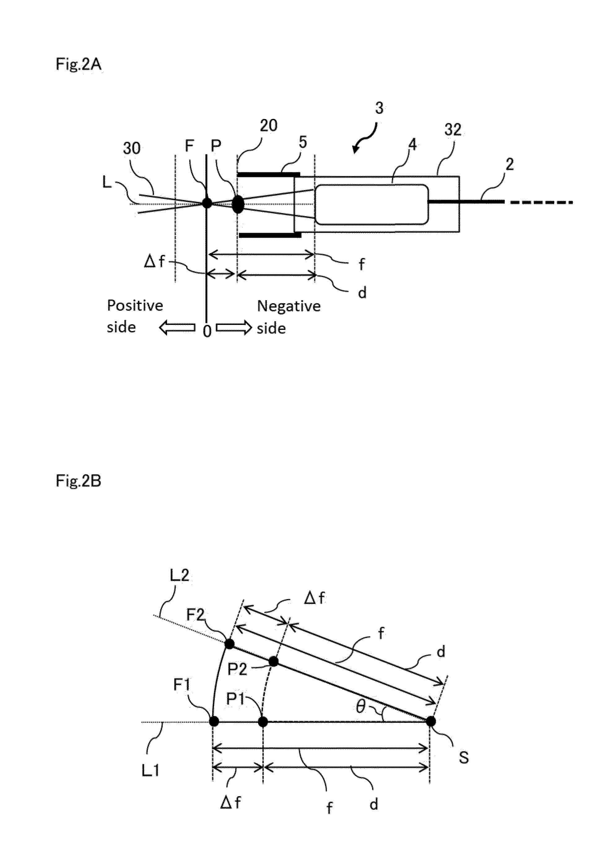 Laser Irradiation Device, Laser Irradiation System, and Method for Removing Coating or Adhering Matter