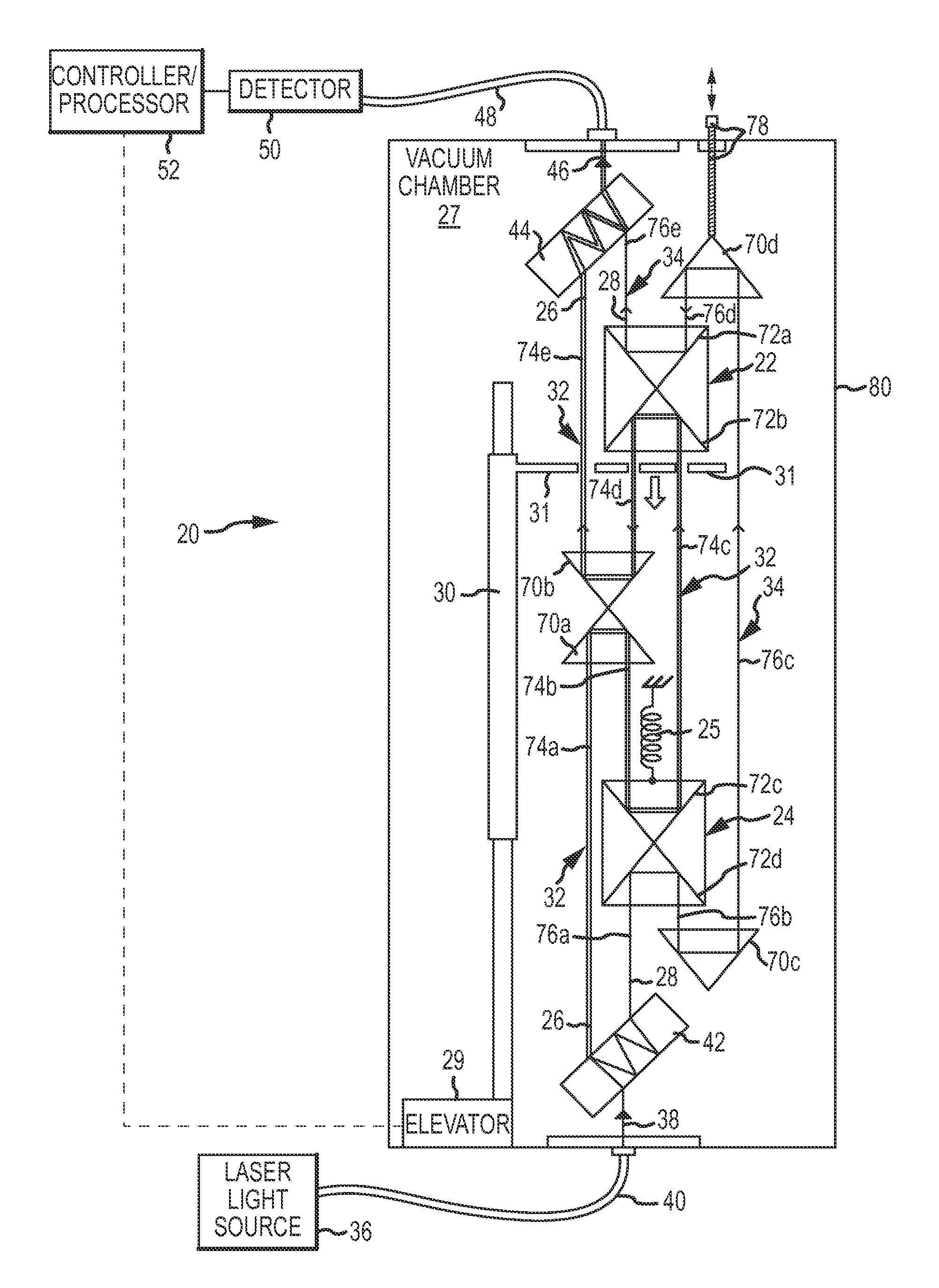 Interferometric gravimeter apparatus and method
