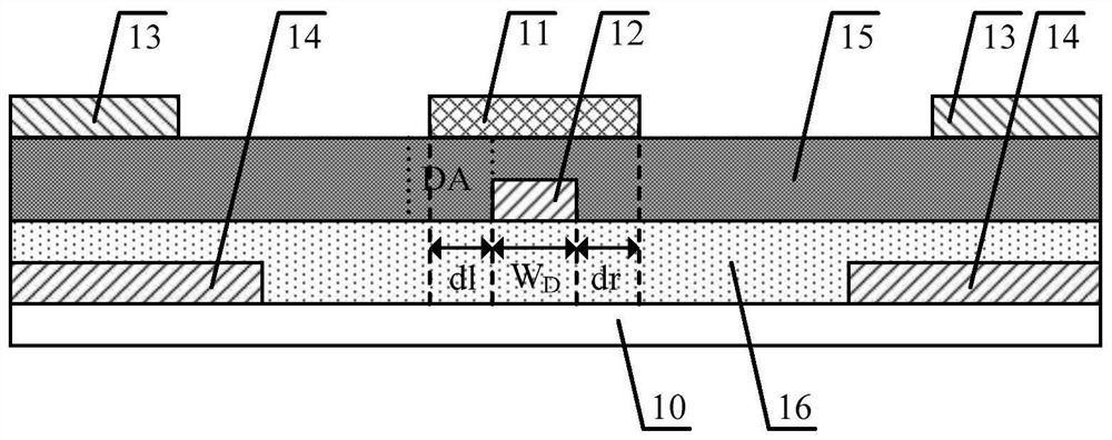 A display substrate and its control method, display panel, and display device