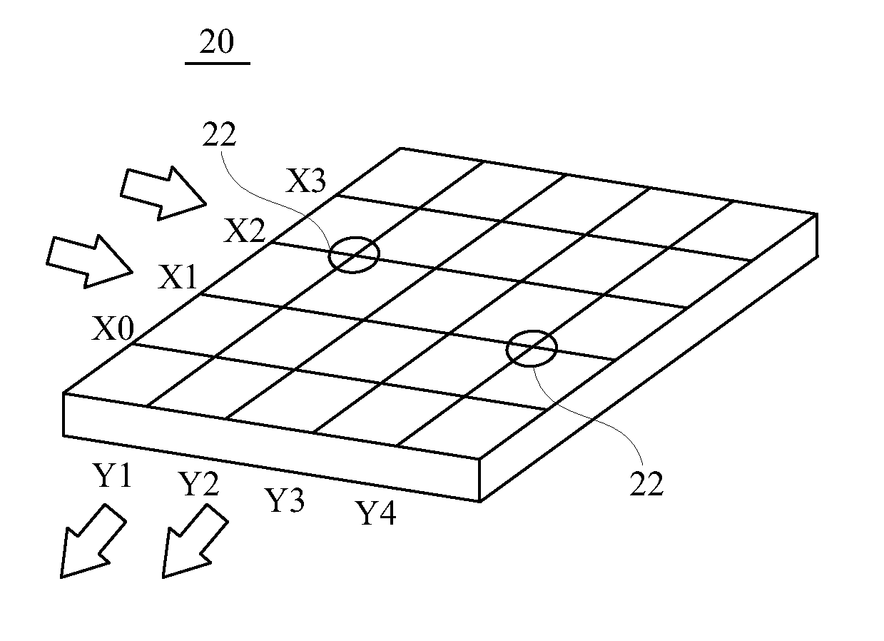 Method of reducing computation of water tolerance by projecting touch data