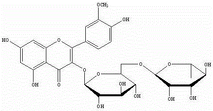 Extraction and Separation of Rhamnetin-3-o-β-d-Rutinose from Gorse Flower Buds