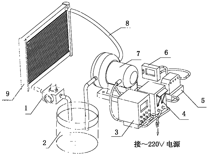 Testing device for alternating pressure resistance of warm-air radiator of automobile