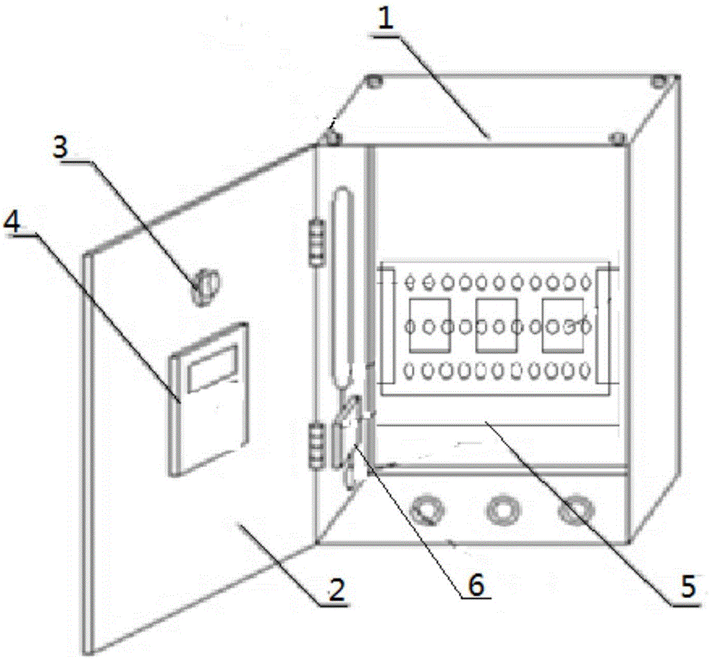 High flame-retardant intelligent distribution box