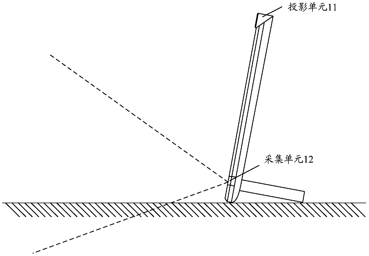 An information processing method and electronic device