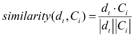 A Time Sensitive and Adaptive Subtopic Online Detection Method and System