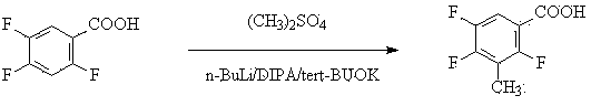 Method for preparing 2,4,5-trifluoro-3-methyl benzoic acid