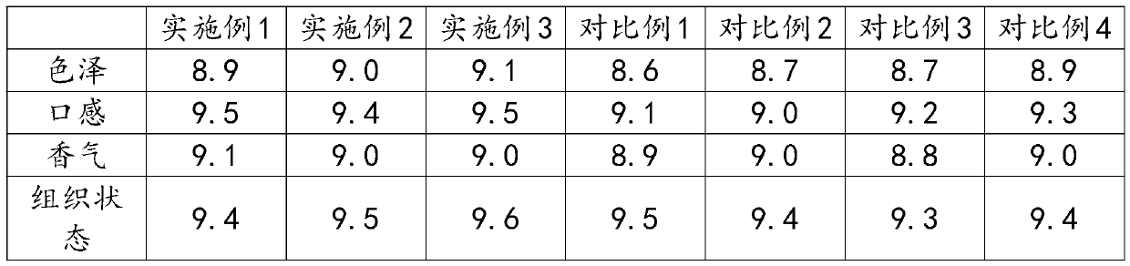 Low-sugar high-protein milk drink and processing method thereof