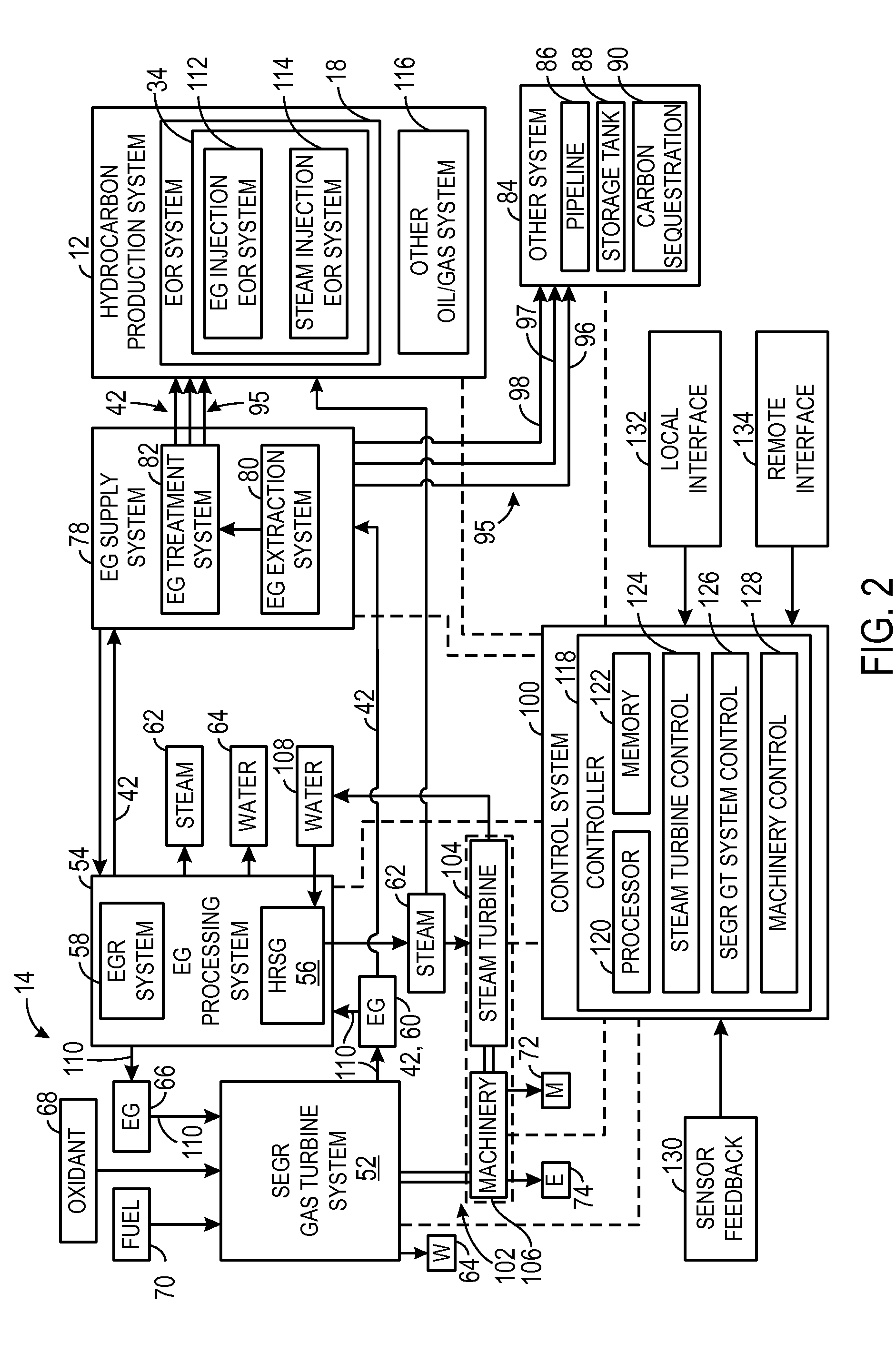 System and method for diffusion combustion with oxidant-diluent mixing in a stoichiometric exhaust gas recirculation gas turbine system
