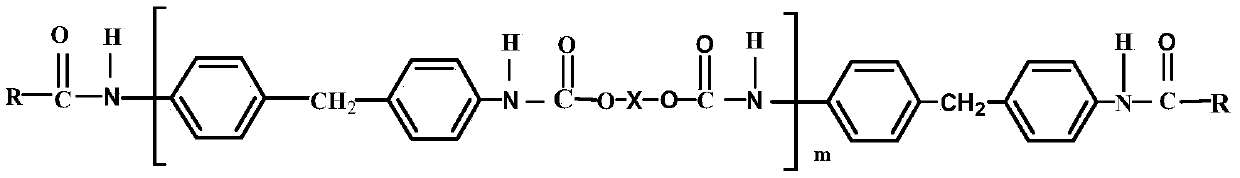 Sulfonated hydroxypropyl chitosan modified biocompatible polyurethane and preparation method thereof