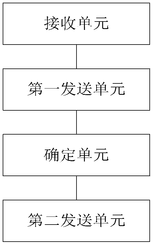 Queuing number-taking processing method, and server and system for queuing number-taking processing