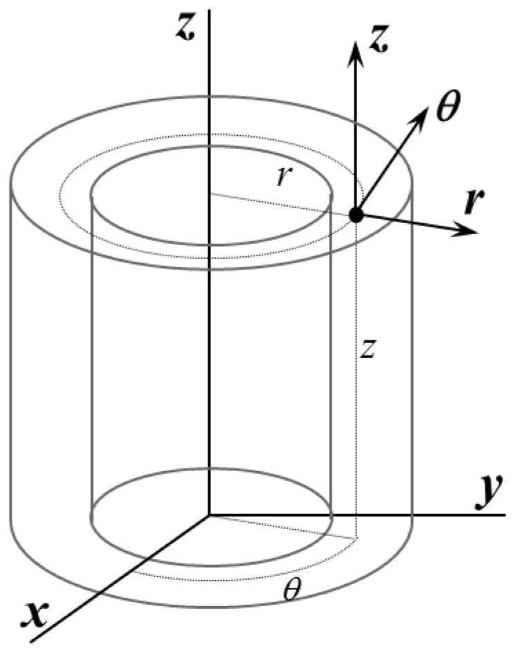 Pseudo-single crystal pipe and preparation method thereof