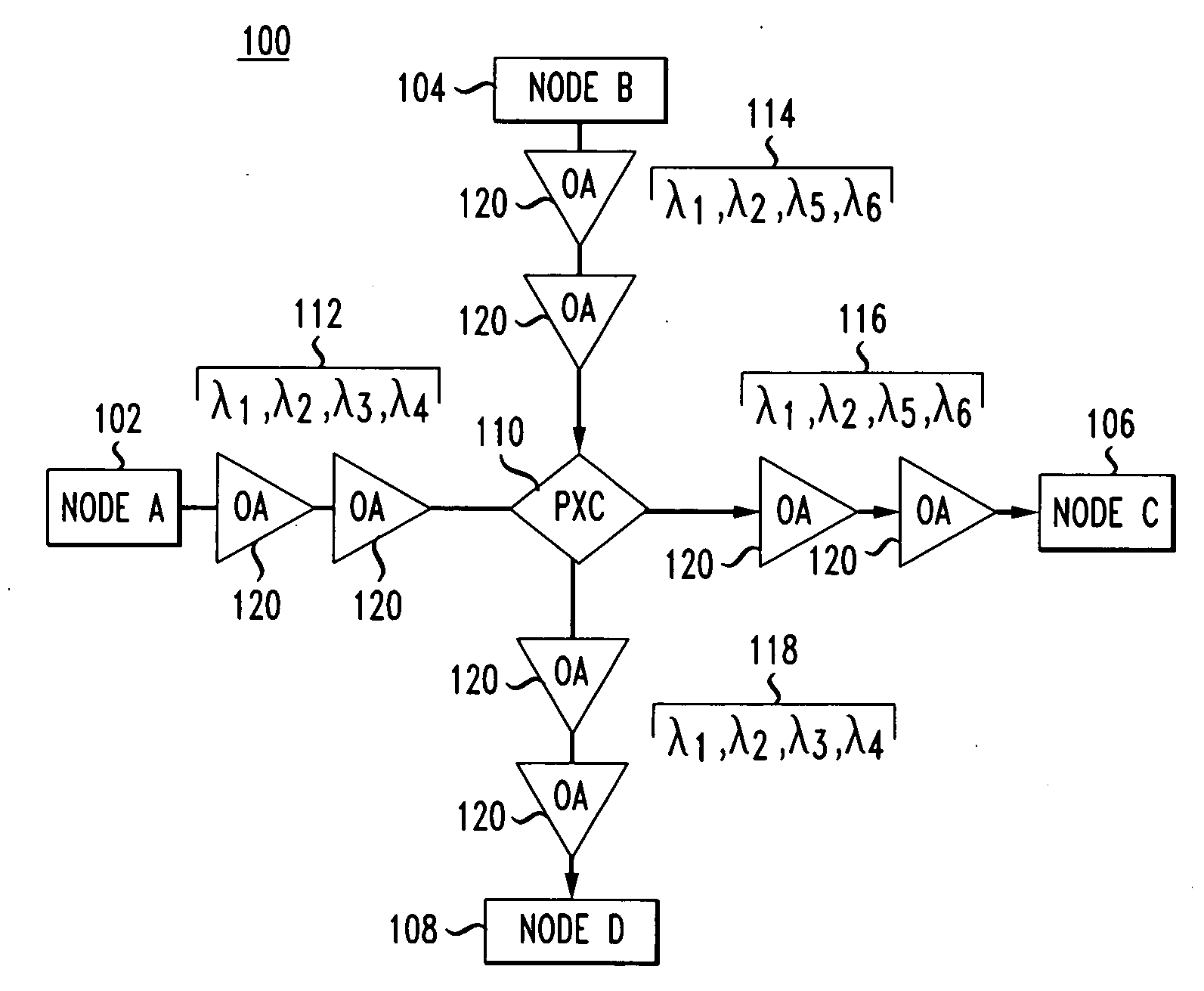 Method for lightpath monitoring in an optical routing network