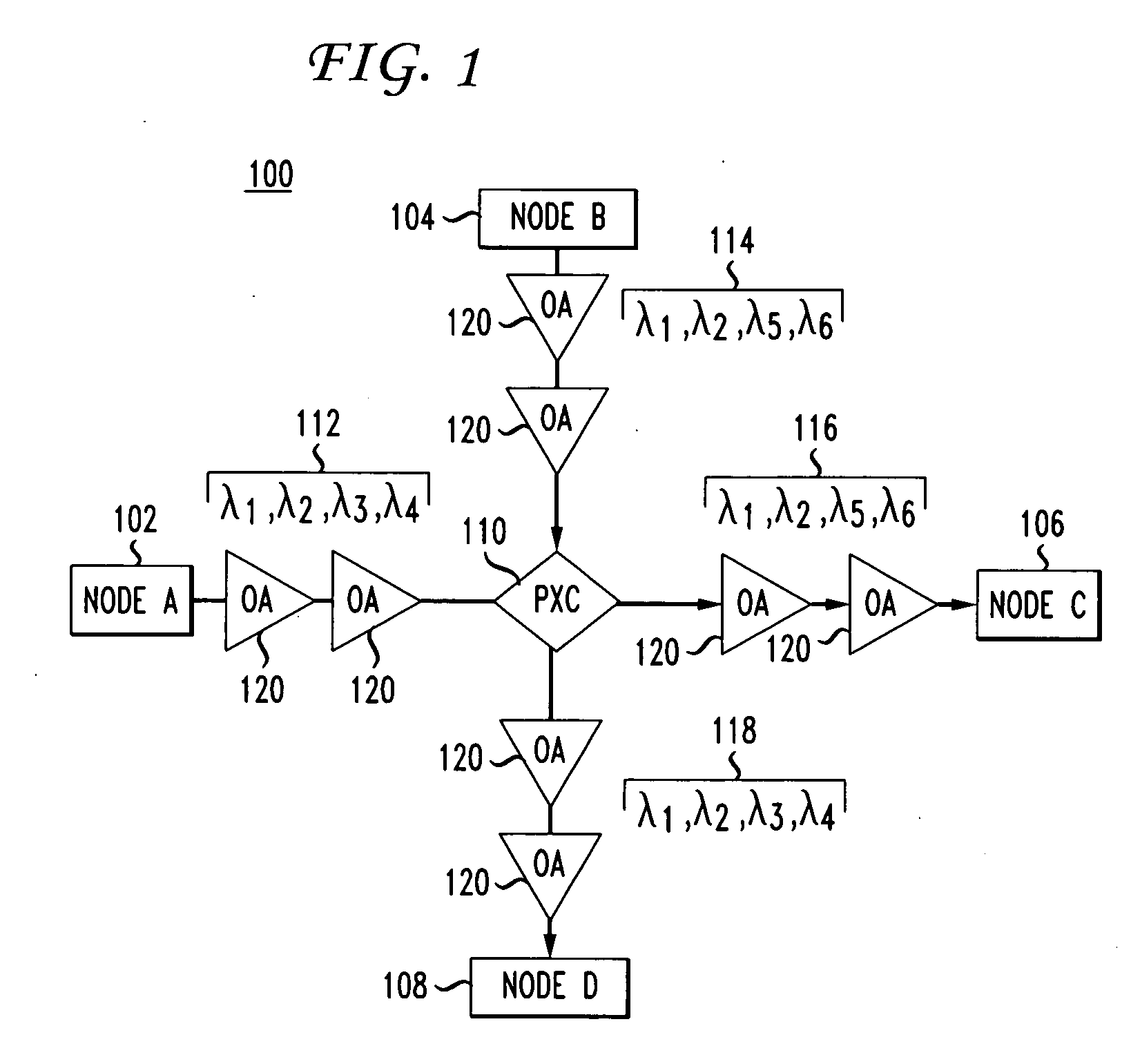 Method for lightpath monitoring in an optical routing network