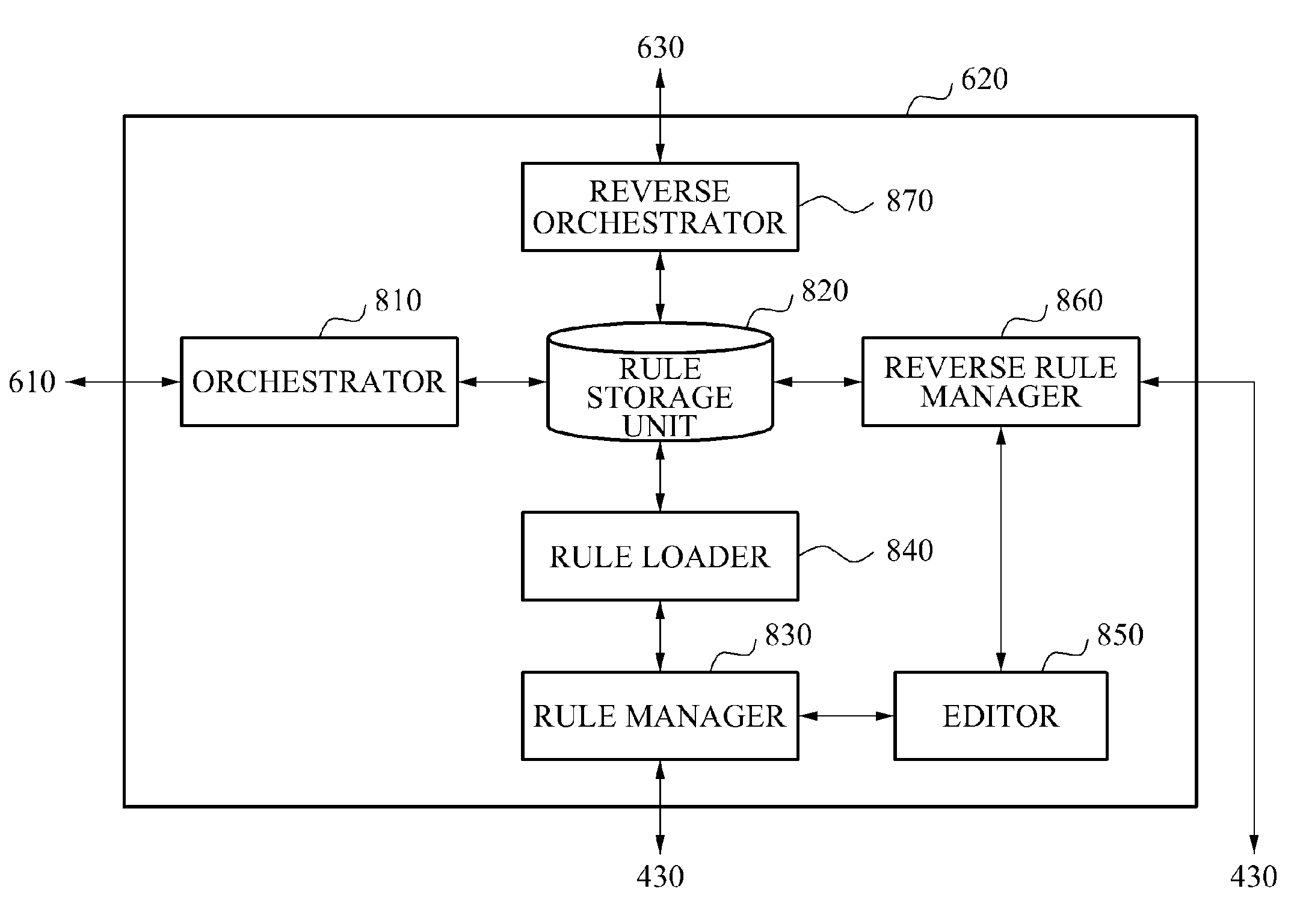 Media mediator system and method for managing contents of various formats