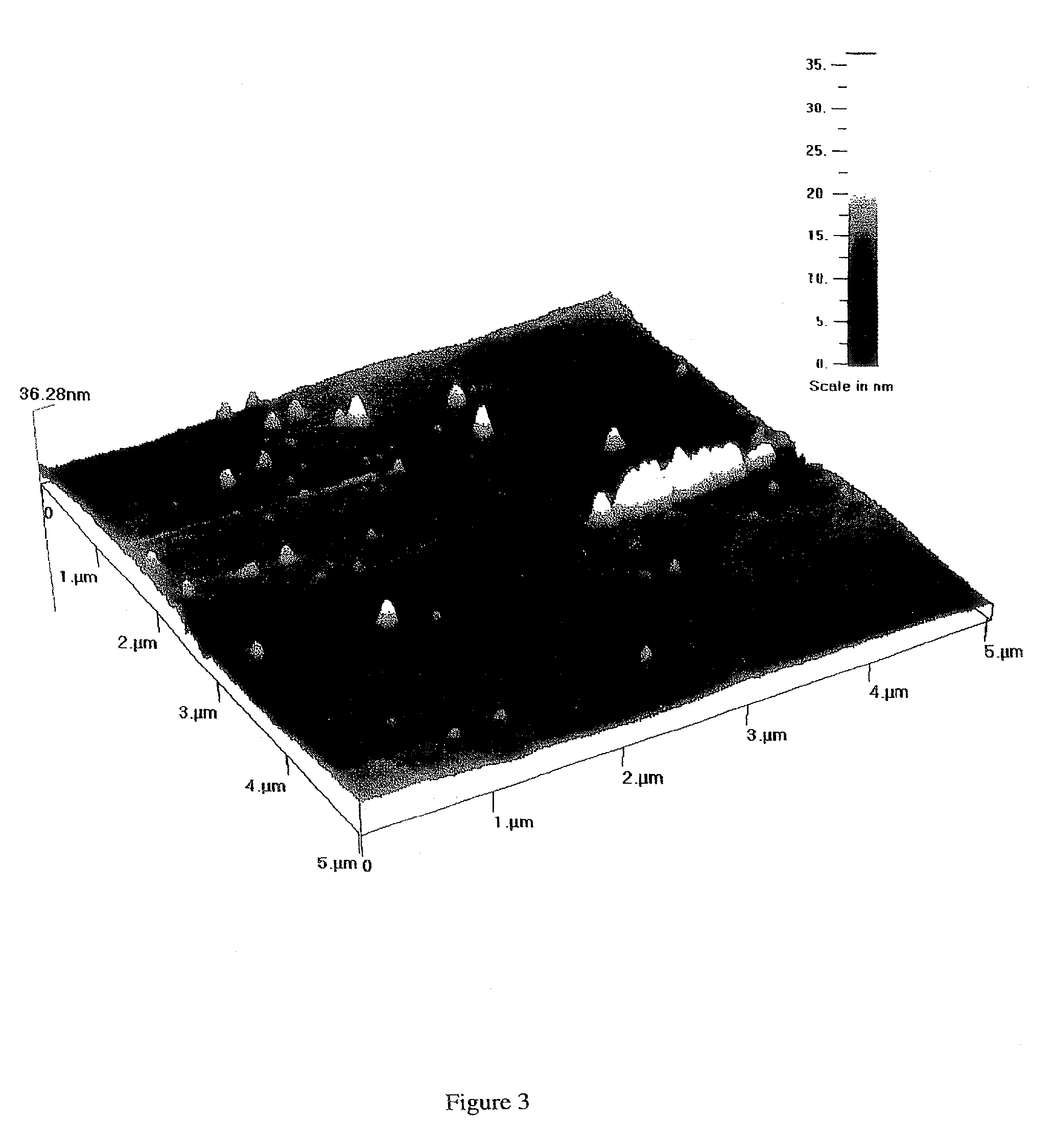 Methods of adhering drugs to the surface of medical devices through ion beam surface modification