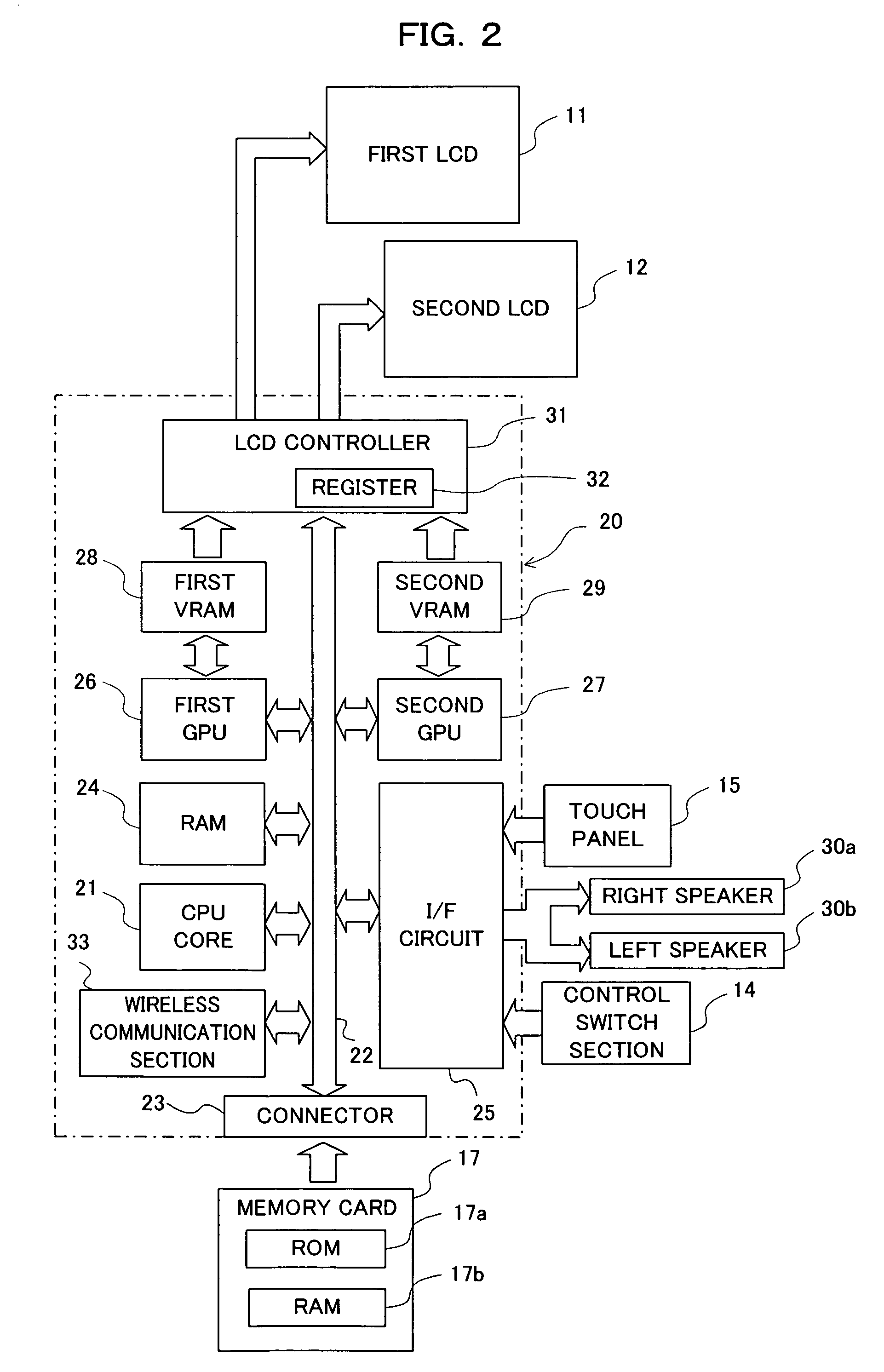 Video game program and video game device for generating an attribute status image