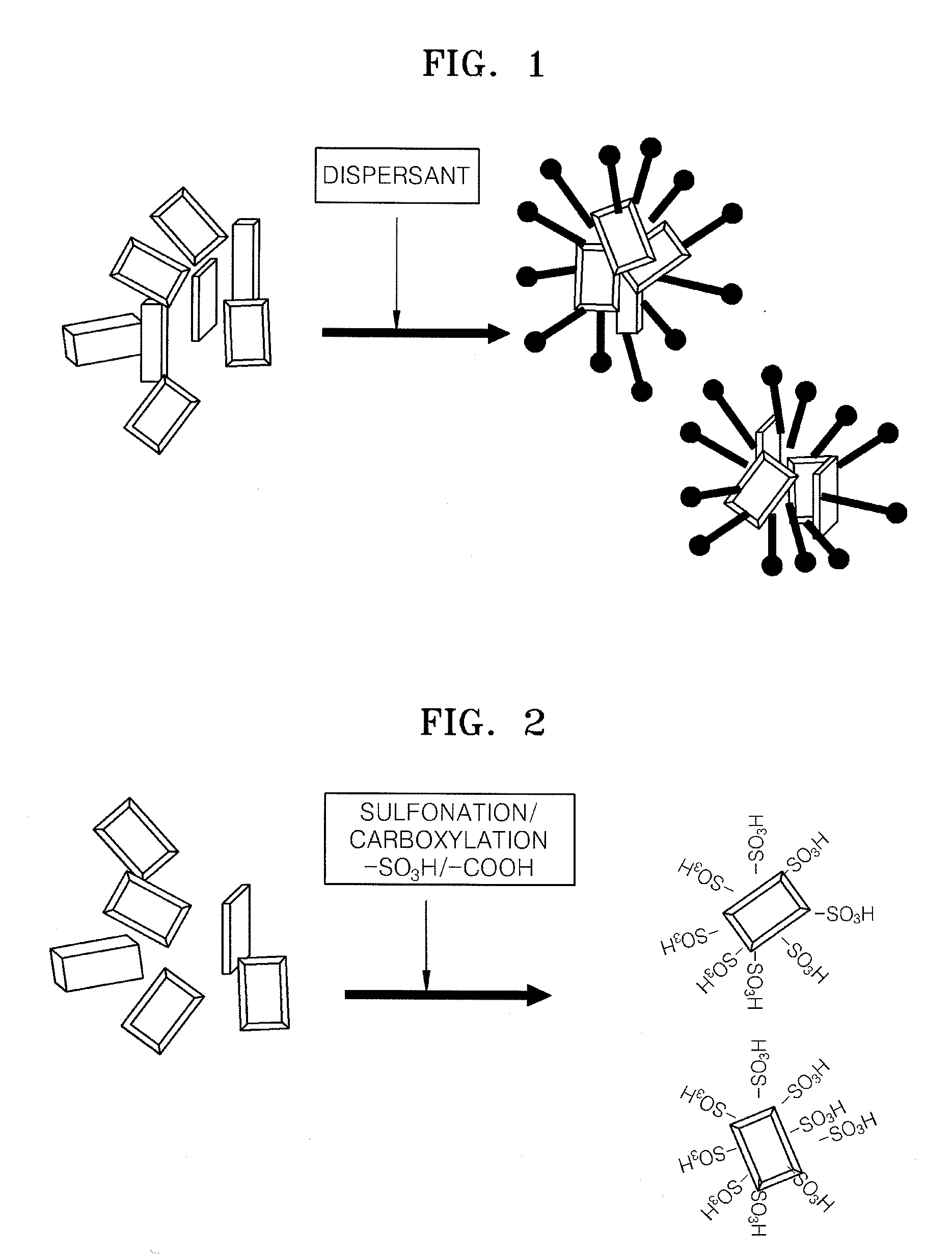 Method of preparing toner and toner prepared using the method