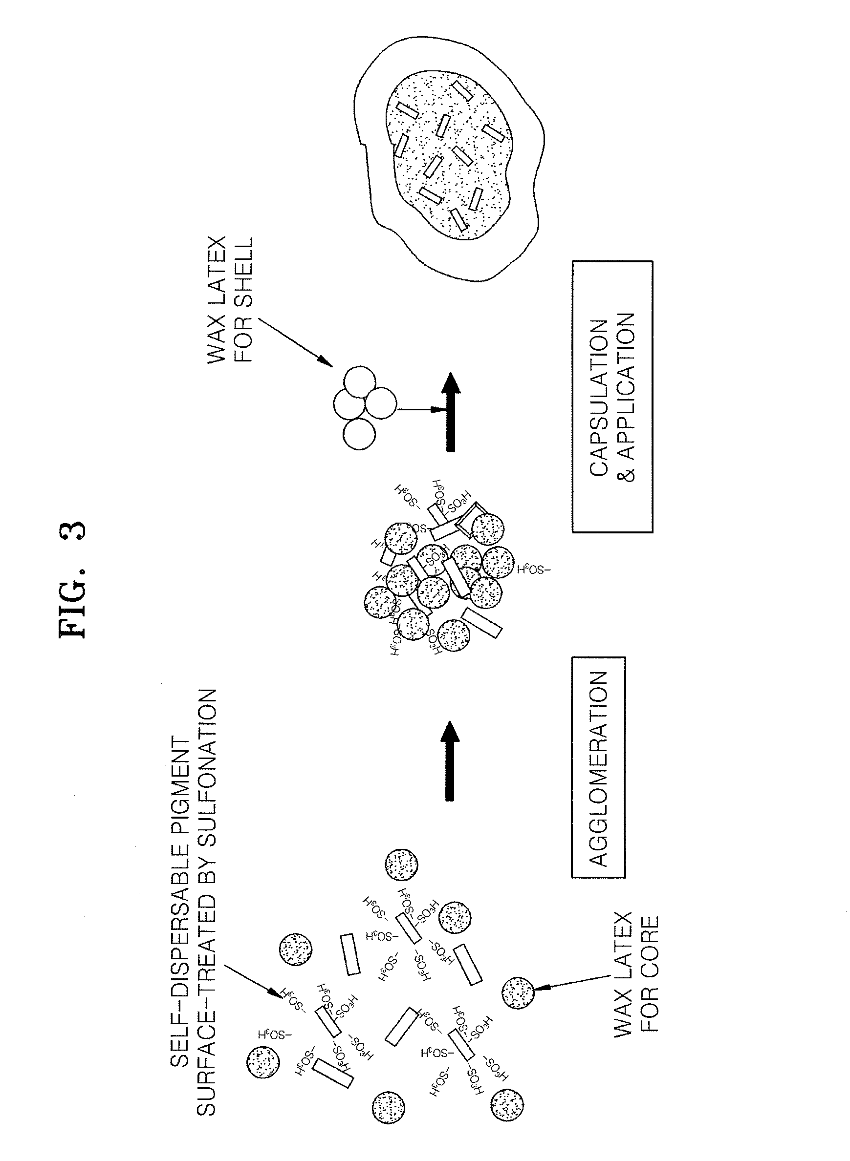 Method of preparing toner and toner prepared using the method