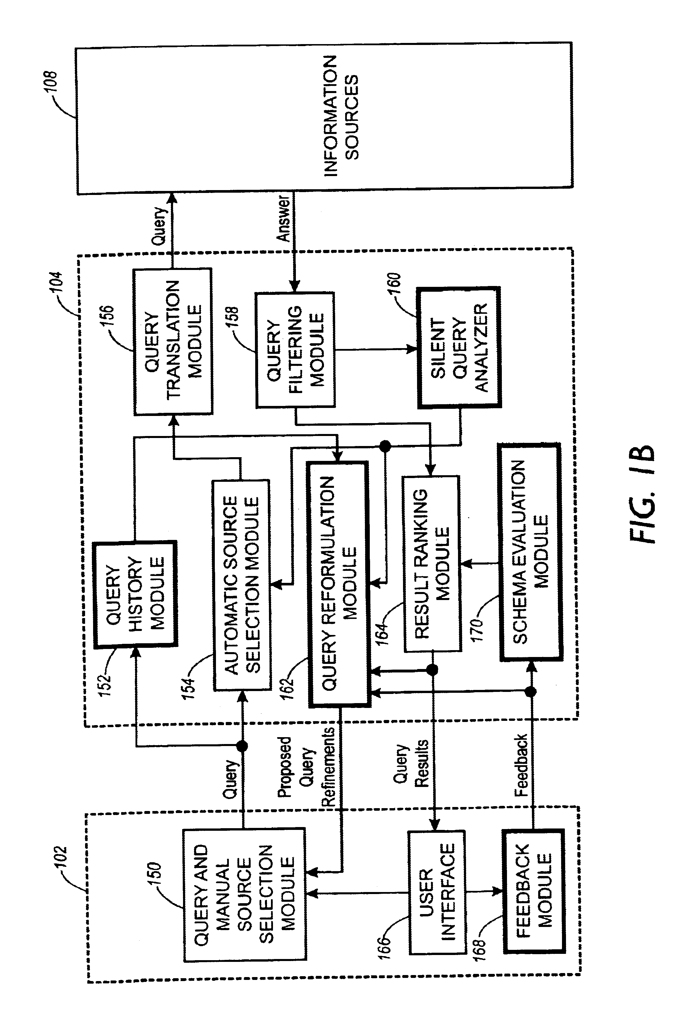 System and method for improving answer relevance in meta-search engines