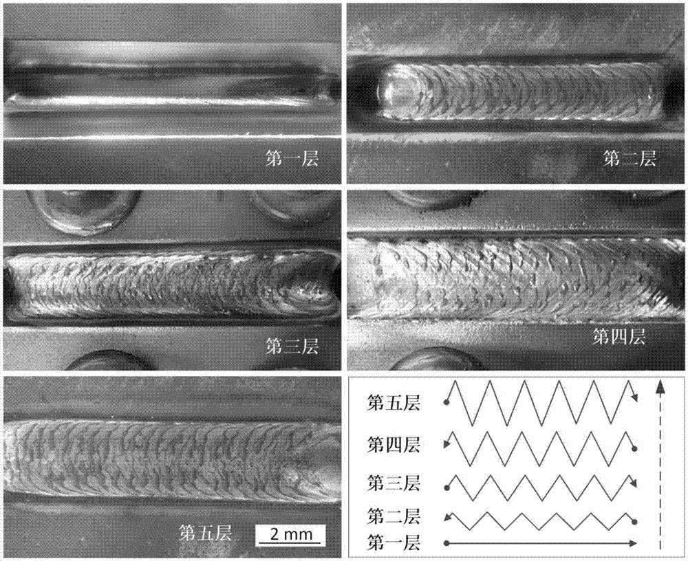 Automatic welding process for Invar die steel