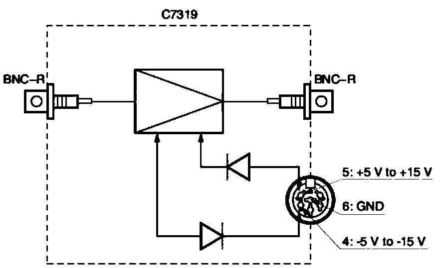 SERS-based portable single-wavelength Raman photometer